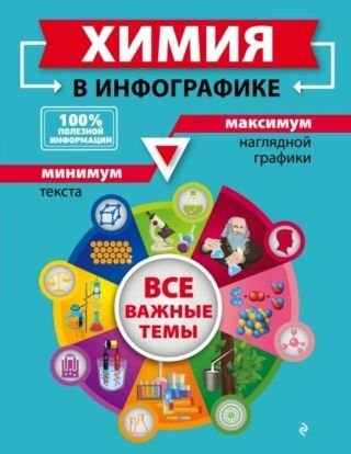 Химия без преград Химия без преград